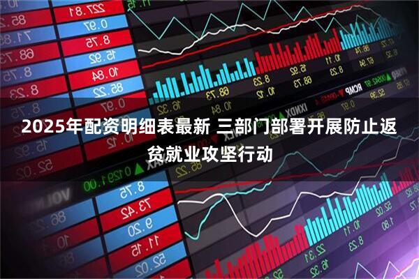 2025年配资明细表最新 三部门部署开展防止返贫就业攻坚行动